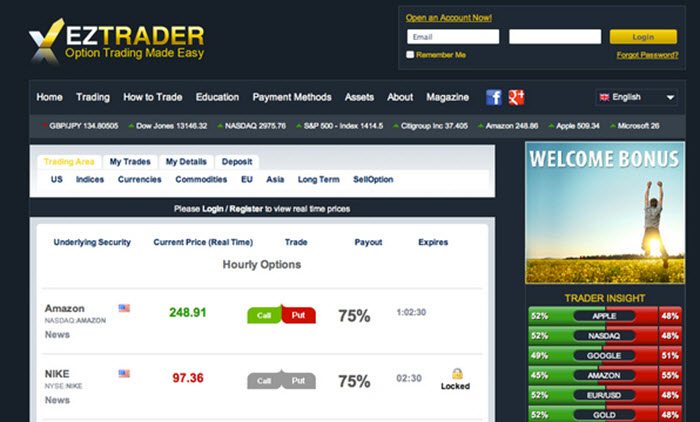 Trading The Helsingfors Open