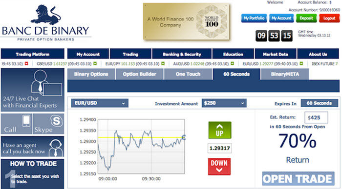 Banc De Binary screen