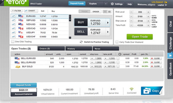 etoro binary options brokers